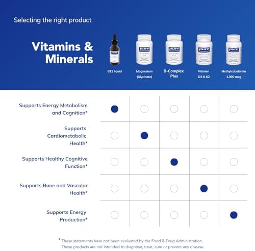 Pure Encapsulations B12 Liquid | 1, 000 mcg Vitamin B12 (Methylcobalamin) Supplement to Support Nerves, Immune Health, Energy