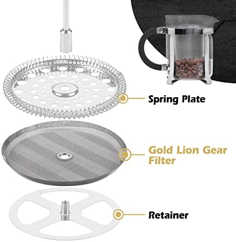 French Press Replacement Filter (2pack) - Includes Metal Center Ring - Universal 8Cup Stainless Steel Reusable Filter