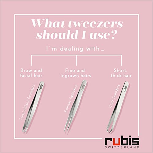 Rubis 4-Piece Manicure Set for Men and Women with Grey/Yellow Leather Case, Includes Tweezers, Nail Clipper, Nail Scissors, and Glass Nail File