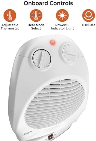 Comfort Zone CZ50 750/1500-Watt Fan-Forced Oscillating Electric Portable Heater with Adjustable Thermostat, Built-in Overheat Sensor, Safety Tip-Over Switch, and Heat Resistant Housing, White