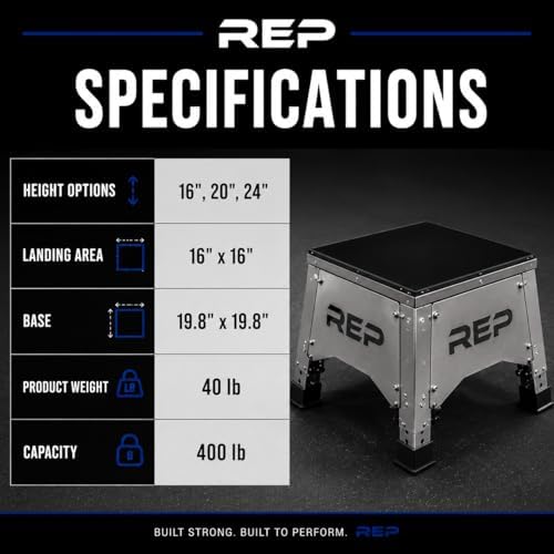 REP Adjustable Plyo Box | Metal Jump Platform | Home Gym Exercise Step | Plyometric Training Equipment | Fitness Workout Bench | Assembled Steel