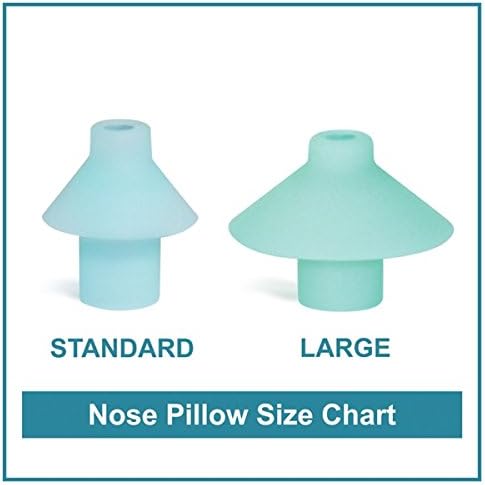 Navage Nose Pillow Pair (Standard) - Navage Nose Pillows for Navage Nasal Irrigation System - Medical Grade Silicone Nose Buds - Compatible with All Navage Nasal Rinse Devices | Compatible with Navage Nasal Rinse Devices for a Comfortable, Hygienic Rinse