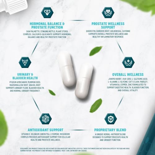 VITAL NUTRITIVE Saw Palmetto Prostate Supplement for Men - Beta-Sitosterol | Herbal prostate formula with saw palmetto