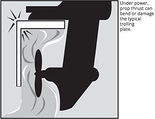 EasyTroller Trolling Plate - Standard (for Motors 50 HP - 300 HP)