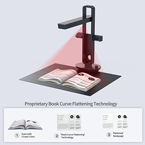 CZUR Aura Pro Book & Document Scanner, Capture A3 & A4