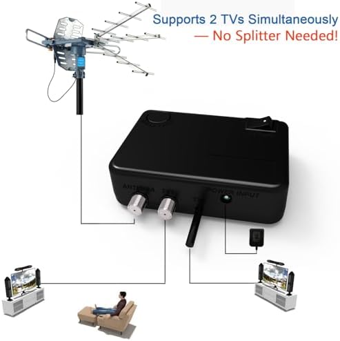 PBD Digital Outdoor TV Antenna, 150 Miles Range, 360° Rotating Directional Motor with Remote Control, Dual TV Support, Mounting Pole, 40FT RG6 Cable