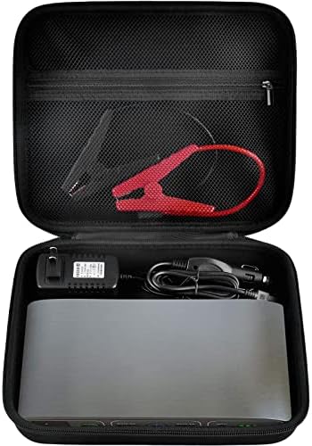 GWCASE Case Compatible with Halo Bolt Air 58830/58830/ 44400/57720 Mwh Emergency Power Kit Car Jump Starter with Tire Pump.