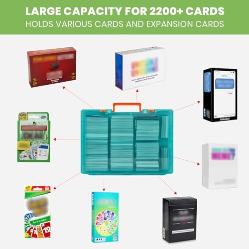 ALKOO 2200+ Trading Card Storage Box for MTG/for CAH, for Sports/Game Cards