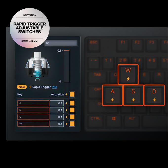 SteelSeries Apex Pro TKL Gen 3 White OmniPoint 3.0 Switches — Adjustable Actuation — Rapid Trigger — Game-Ready Presets — Protection Mode
