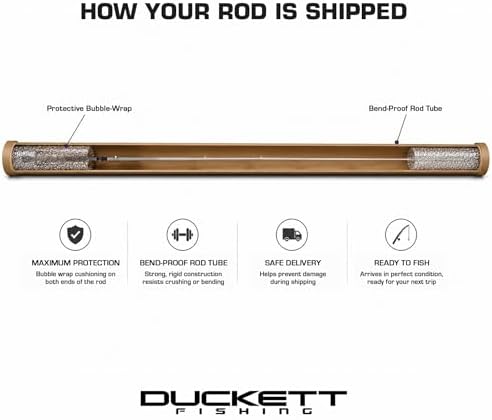 Duckett Fishing Micro Magic Pro Casting, Spinning & Crankin' Rods, Durable, Sensitive and Balanced Multi-Modulus Sensi-Touch Blanks