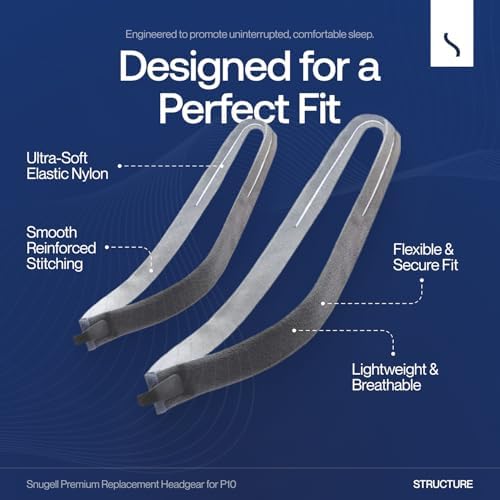 Snugell Headgear Strap Replacement for CPAP Masks, 2-Pack - Compatible with ResMed AirFit P10 - Premium Elastic, Durable - Gray - 4 Adjustment Clips