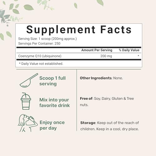 Micro Ingredients Water Soluble COQ10 Supplement (COQ10 200mg Per Serving in Powder Form), 50 Grams (8 Months Supply), Extra Absorption