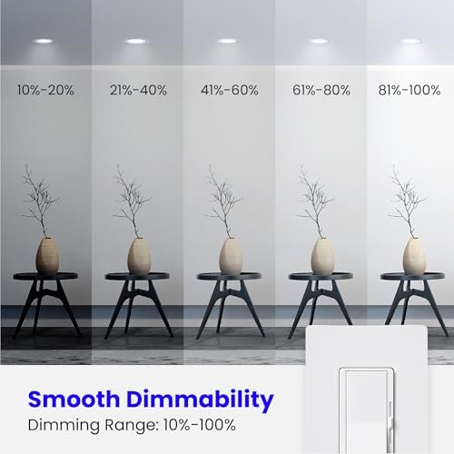 Feit Electric BR30 LED Light Bulbs, 65W Eq, Soft White, 3 Pack