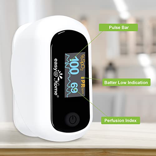 easy@Home Fingertip Pulse Oximeter - SpO2 & Heart Rate Monitor EHP035