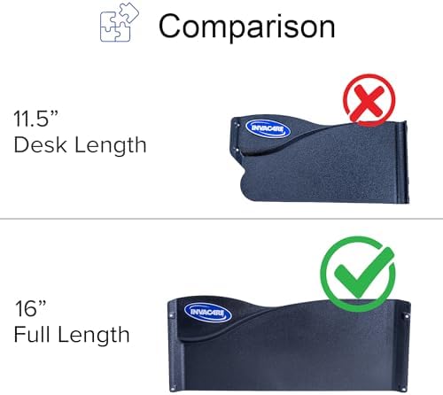 AlveyTech Full Length Clothing Guard for Invacare Tracer & 9000 Series Wheelchairs (Left) - Replacement Black 16" x6-1/2 Wheelchair Under Armrest