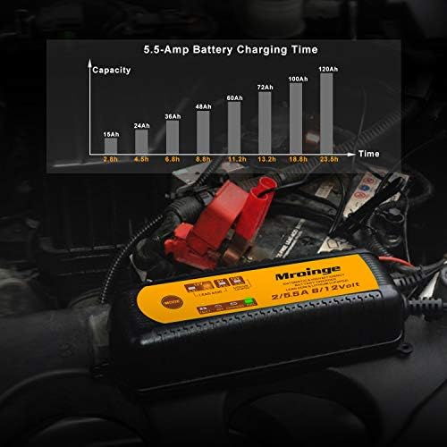 Smart Battery Charger, Mroinge 5.5A 6V/12V Automatic Battery Charger/Maintainer for Cars, Motorcycles, SUVs, Trucks and More