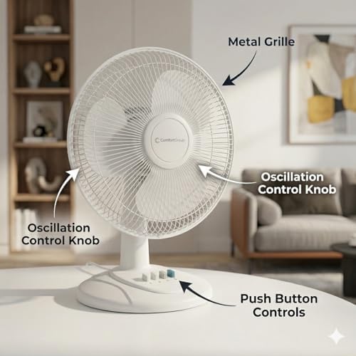 Comfort Zone 12 inch Table Fan with Adjustable Tilt, Wide Area Oscillation, Quiet Air Circulator Fan For Bedroom, 3 Speed Desktop Fan for Home Office, Push Button Controls, White