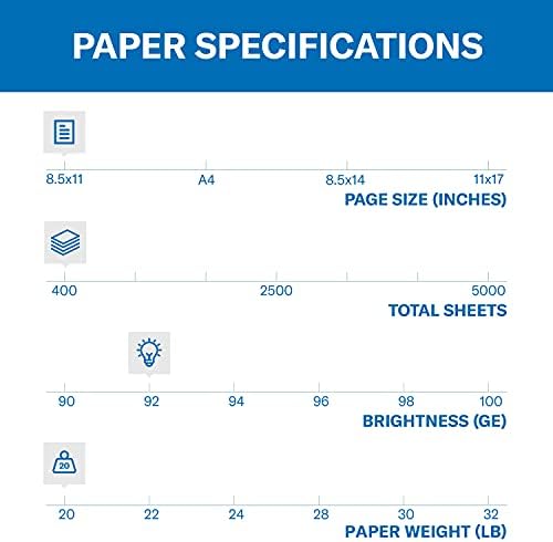 Hammermill Printer Paper, 20 lb Copy Paper, 8.5 x 11-1 Small Pack (400 Sheets) - 92 Bright, Made in the USA