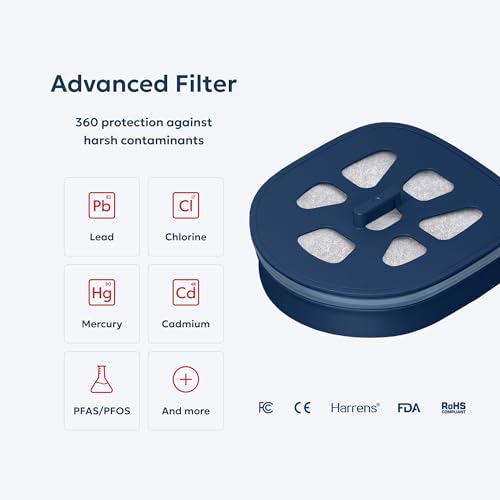 LARQ PureVis 3-in-1 Water Filter Pitcher, UV-C Purifier & App, 8 Cup,M.Blue | Water purifier pitcher & fridge water jug: removes lead & PFAS, keeps minerals, self-cleans UV-C, tracks filter life & intake