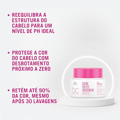 BC BONACURE pH 4.5 Color Freeze Treatment, 6.7-Ounce
