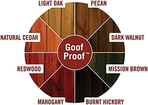 Ready Seal Stain & Sealer for Wood, Outdoor Deck and Fence - All-in-One Exterior Wood Stain and Waterproofing Sealant – Easy to Apply, No Back Brushing Needed, with UV Protection - 1 Gallon, Pecan