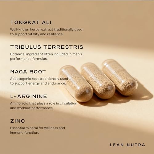 Testosterone Libido Booster Supplement for Men