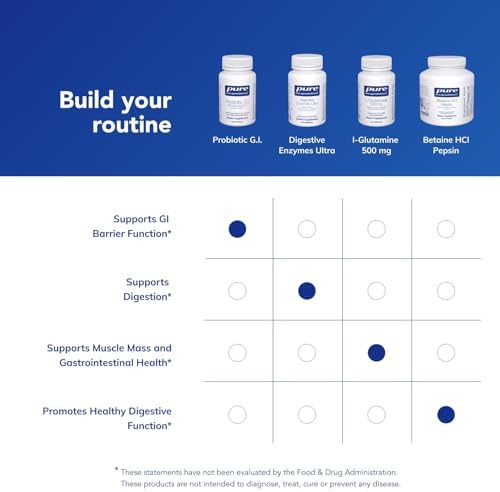 Pure Encapsulations Probiotic G.I. - Shelf Stable Probiotic for Intestinal Health & Gastrointestinal Support* - with Lactobacillus & Bifidobacterium - 60 Capsules | Shelf Stable Probiotic for Intestinal Health and Gastrointestinal Support*, with Lactobac…