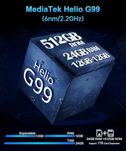 8849 Tank 2 Pro Phone, Rugged Android Smartphone with 23800mAh Big Battery | 6.79’’, Built-in Projector, Android 15