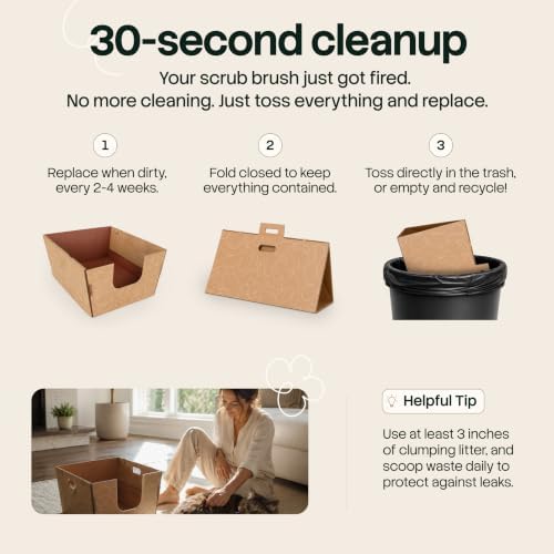 Cats Desire - Disposable Litter Boxes for Cats