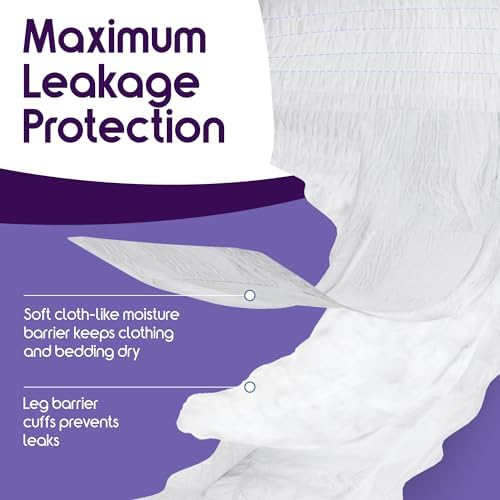 Inspire Protective Underwear for Men and Women with Incontinence | Adult Diapers | Disposable Underwear for Adults | Adult Pull Ups - 4 Bags of 14 | 56 Total (Extra Large)
