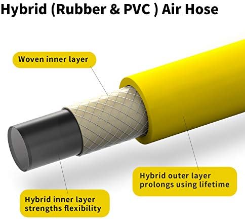 Air Compressor Hose 3/8 in x 50 ft Hybrid Rubber & PVC Hose with 1/4 in MNPT Swivel End Connector and Quick Universal Industrial Coupler & Plug Kit