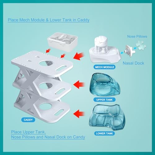 Countertop Caddy 3-Tier Storage Compatible with Navage Nasal Irrigation System