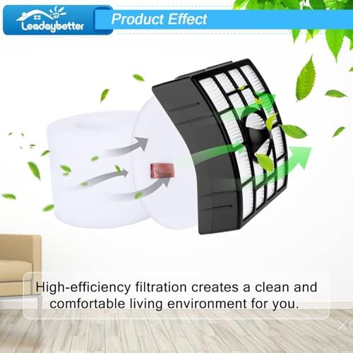 Leadaybetter NV752 AZ1002 Filter Replacement for Shark Rotator Powered
