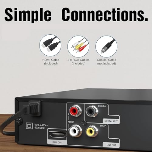 LONPOO DVD Players HDMI for TV, Compact Multi Region DVD Player