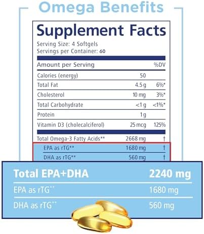 PRN rTG Omega 3 Supplement - 240 Softgels, 60-Day Supply | Fish Oil Omega 3 Supplements with 1680 mg EPA & 560 mg DHA, Omega-3 + Vitamin D for Skin, Joint, Brain, Eye & Heart Health