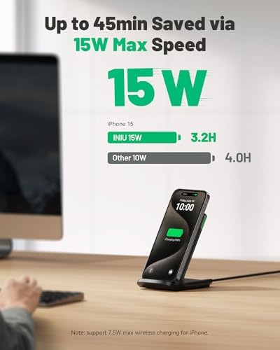 INIU Wireless Charger, 15W Fast Wireless Charging Phone Station with LED