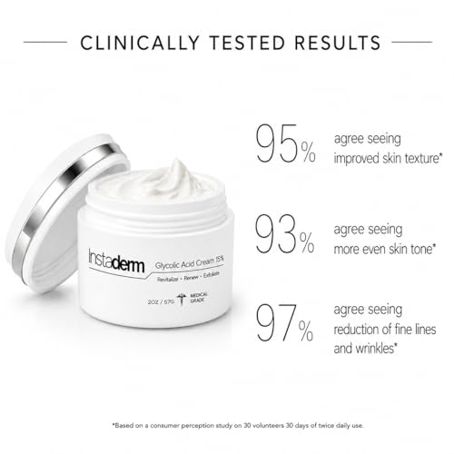 Glycolic Acid 15% Anti-Aging AHA Wrinkle Cream – Reduces the Appearance of Fine Lines, Wrinkles, Age Spots & Dark Spots – Exfoliates, Smooths