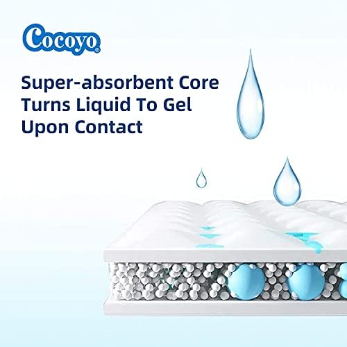 COCOYO Best Value Training Pads, 34"X28" L, 40Count