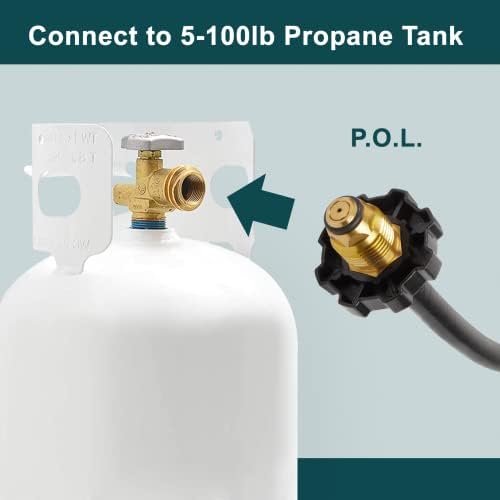 GASPRO 12 FT Propane Extension Hose with Gauge for 100lb Propane Tank, Also for RV, Gas Grill, Heater and Other Propane Appliances