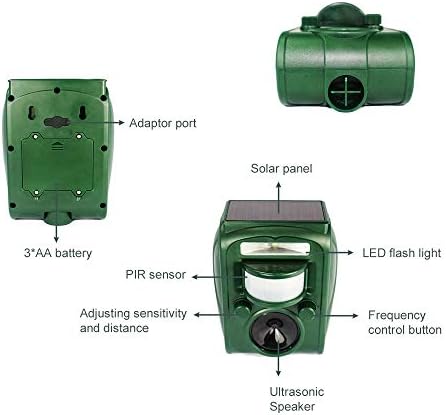 Broox 2026 Upgraded Solar Animal Repellent, Cat Repellent Outdoor, Squirrel Repellent, Deer Repellent, Ultrasonic pest Repeller, Waterproof IP 65