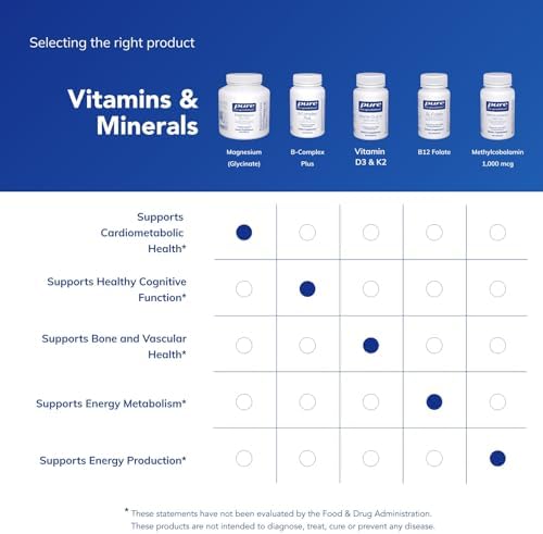 Pure Encapsulations Magnesium (Glycinate) - Supplement to Support Stress Relief, Sleep, Heart Health, Nerves, Muscles, and Metabolism* - with Magnesium Glycinate - 360 Capsules | Supplement to Support Stress Relief, Sleep, Heart Health, Nerves, Muscles,…