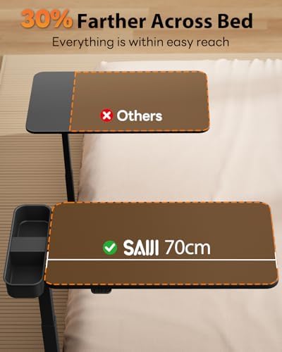 SAIJI Magnetic Height and 360° Angle Adjustable Overbed Bedside Table Tray | Lengthened Over Bed Desk with Wheels