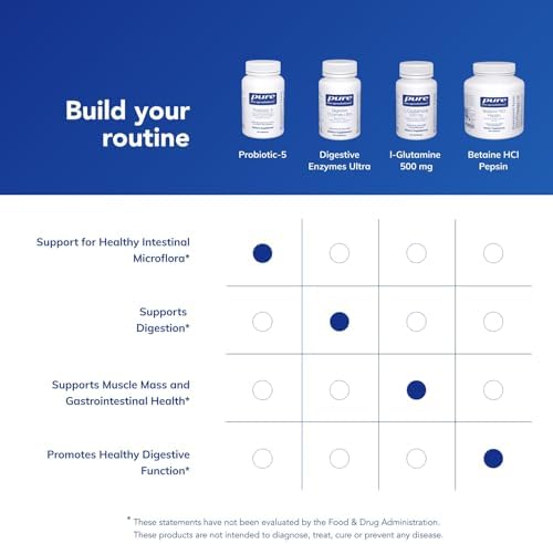 Pure Encapsulations Probiotic-5, 60 Capsules | Dairy and Soy Free Probiotic Blend to Support Immune and Gastrointestinal Health*
