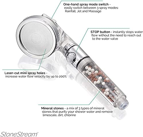 Original StoneStream Filtered Shower Head