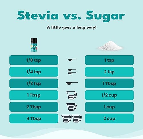 SweetLeaf SteviaClear Sweet Drops - Stevia Liquid Drops Sweetener, Pure Stevia Drops with No Bitter Aftertaste, Liquid Sugar Alternative, Zero Calorie