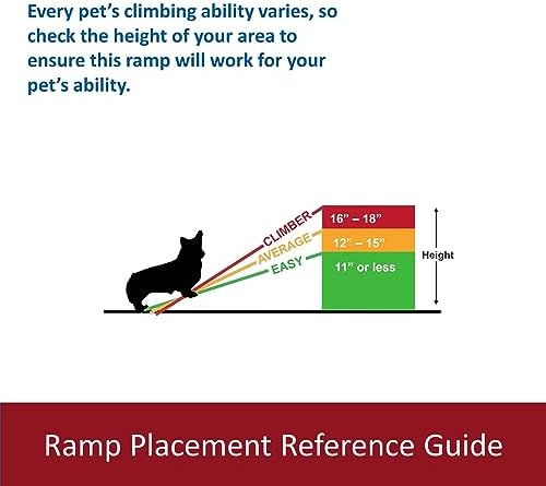 Trixie Folding Pet Ramp, Black | Folding Dog Ramp with High Traction Surface, Ideal for Cars and SUVs, Foldable, Easy to Store and Clean