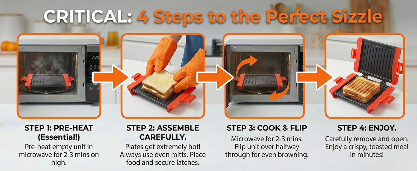 how to make micorwave panini press