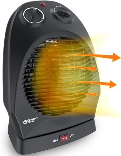 Comfort Zone CZ50 750/1500-Watt Fan-Forced Oscillating Electric Portable Heater with Adjustable Thermostat, Built-in Overheat Sensor, Safety Tip-Over Switch, and Heat Resistant Housing, White