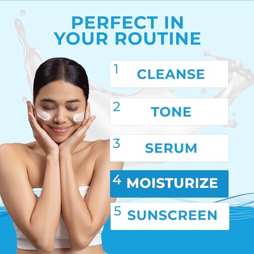 NEUTRIDERM Daily Face Moisturizer with Natural Vitamin E Cream, Moisturizing Lotion for Face and Body, Wrinkles, Dry, Acne-Prone