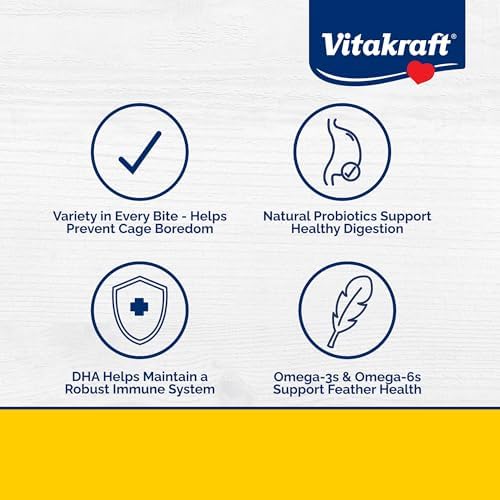 Vitakraft Menu Premium Parrot Food - Vitamin-Fortified - Macaw, Amazon, Conure, and Parrot Food for Large Birds 5 Pound (Pack of 1)